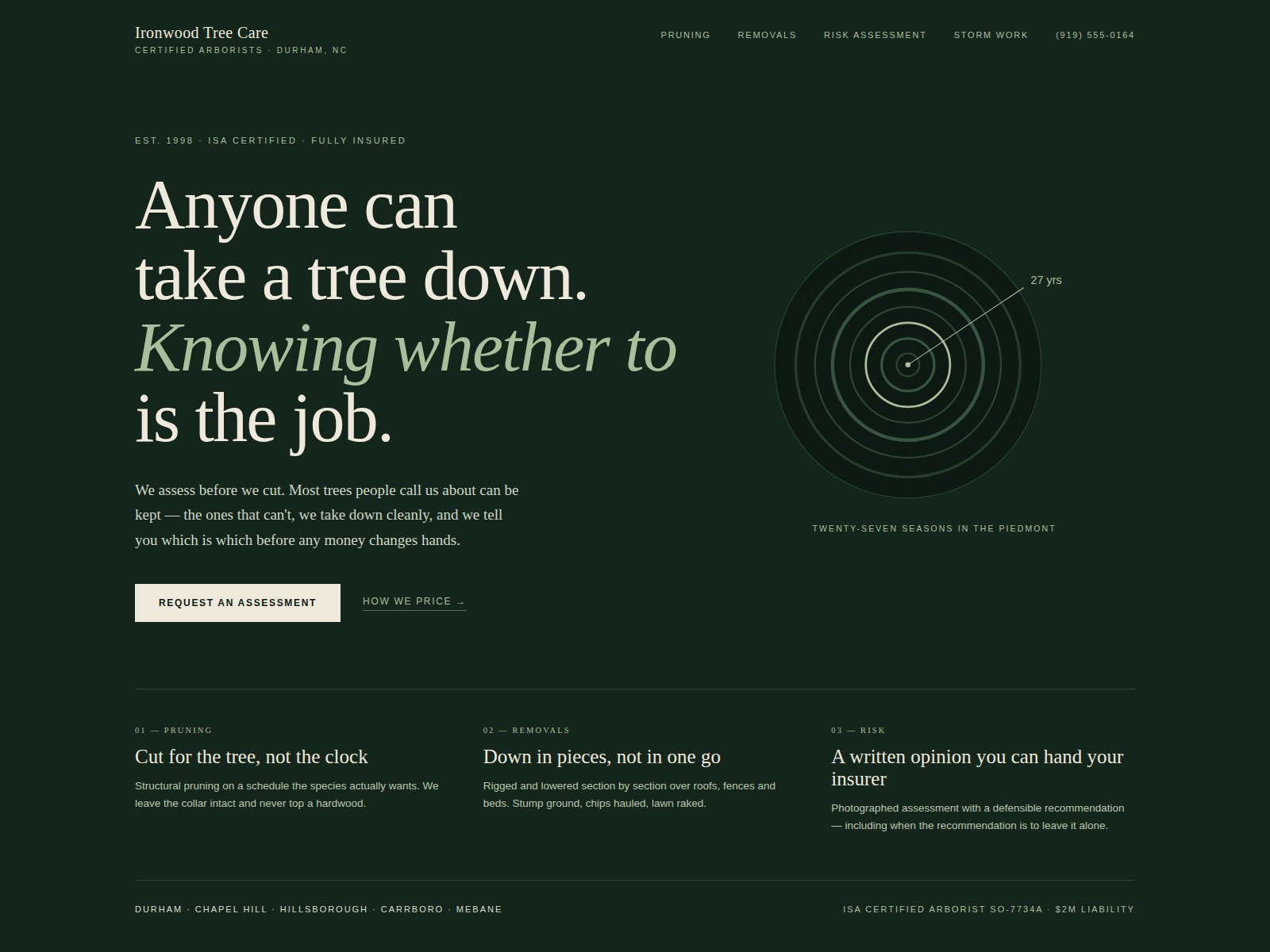 Home page for a certified arborist: deep forest ground, editorial serif, and a tree-ring diagram counting the seasons the firm has worked the Piedmont.