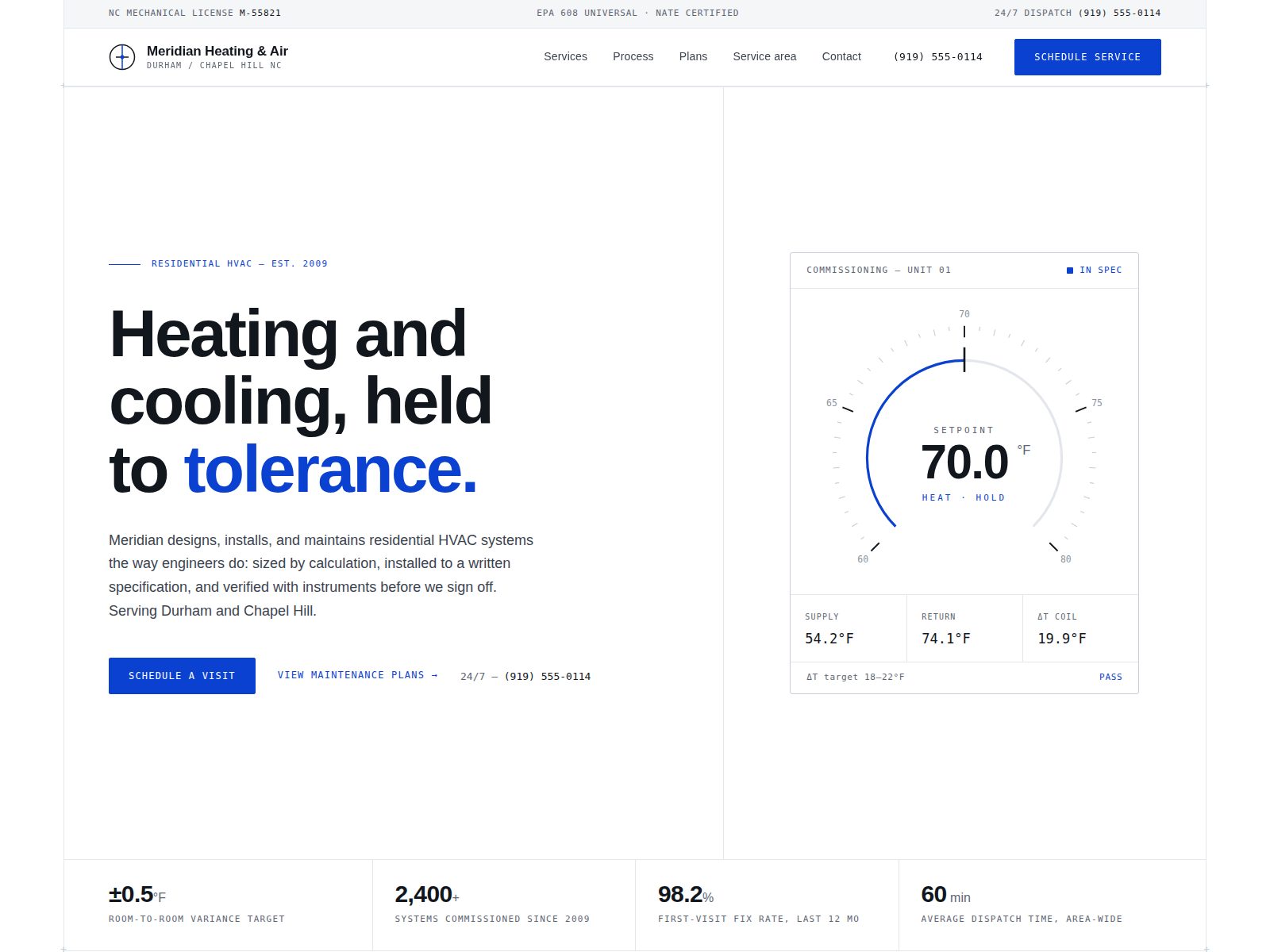 Home page for a residential HVAC firm: Swiss grid, grotesque sans, working thermostat dial, commissioning data as design.